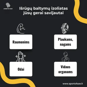 100% išrūgų baltymų izoliatas jūsų gerai savijautai