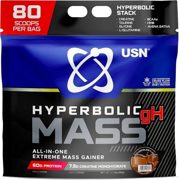 USN Hyperbolic Mass gH 6000 g.